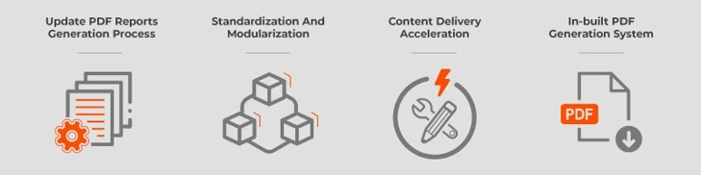 Axelerant-Content-Delivery-Accel