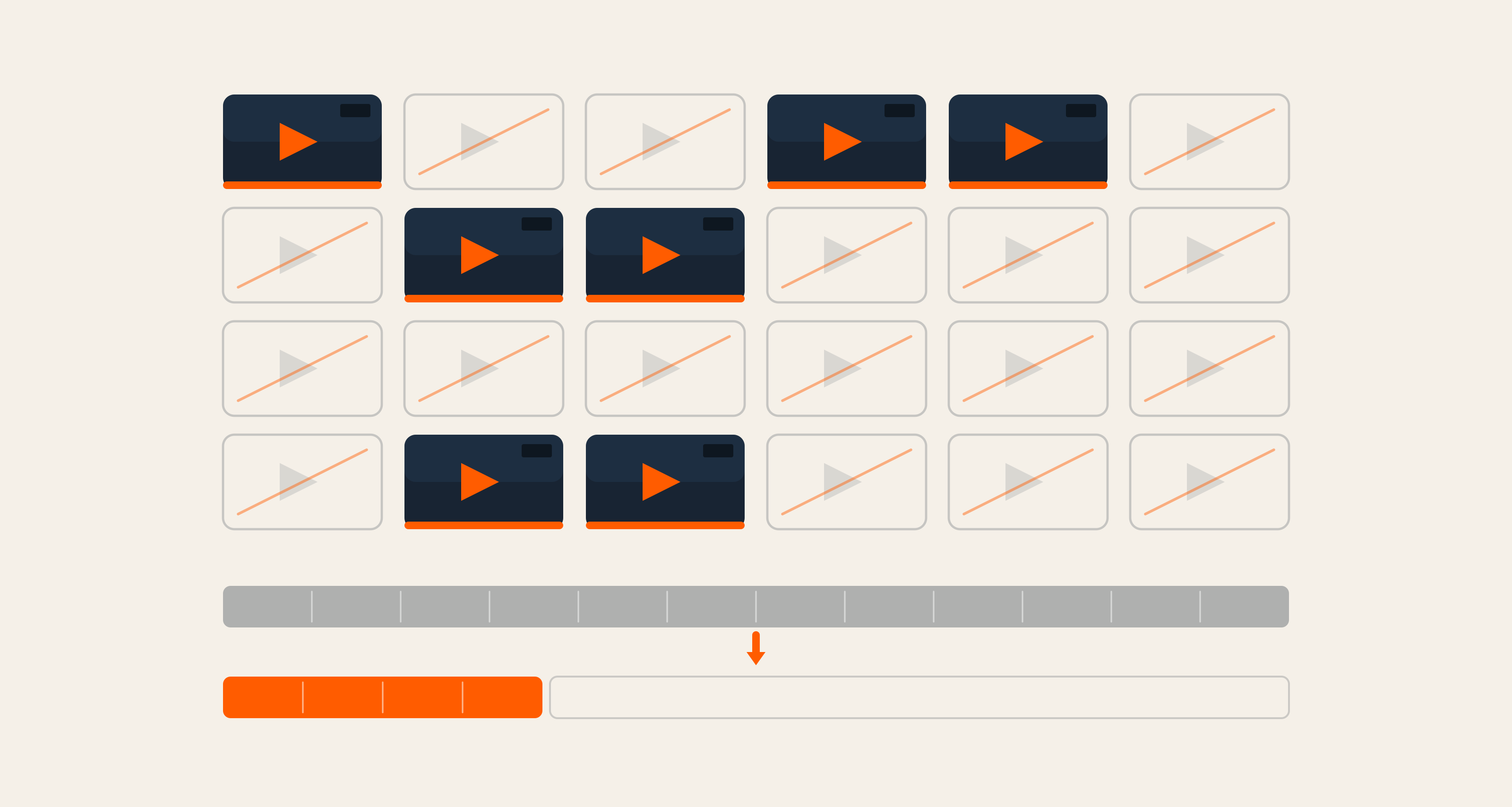 How We Cut A Video Library By 70% Three Weeks Before A Cloudflare Renewal