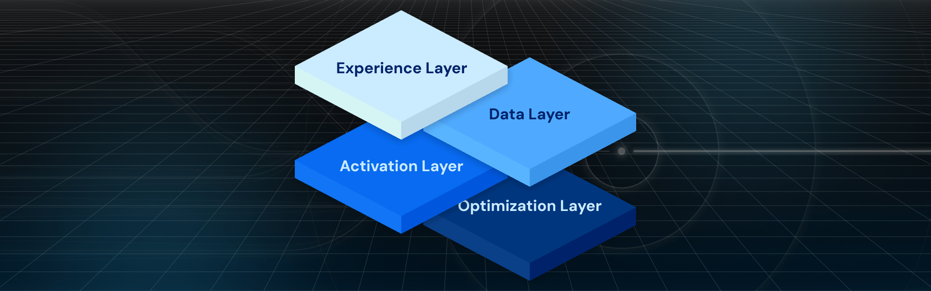  A Four Layer Framework That Transforms Enterprise Digital Fragmentation Into Flow