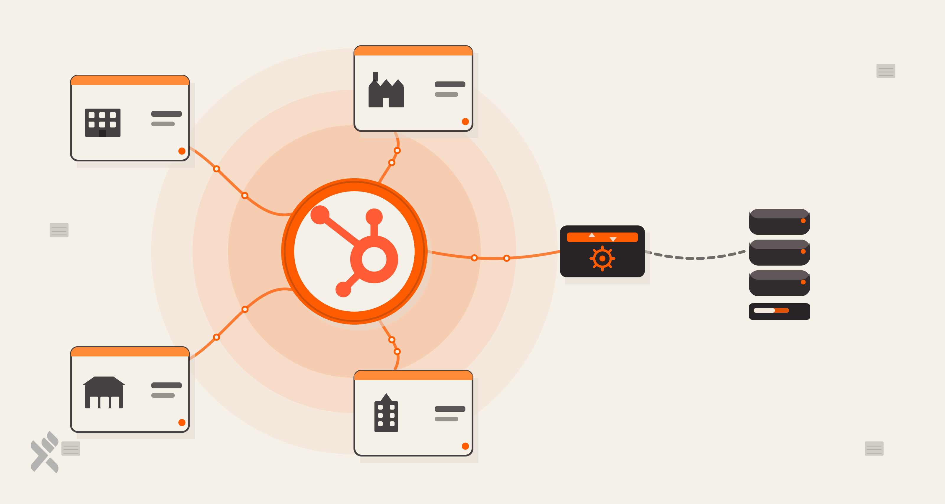 Designing a HubSpot-Centered Architecture for a Multi-Brand Industrial Group
