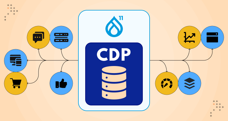 Building a CDP-Driven Personalization Stack Using Drupal 11