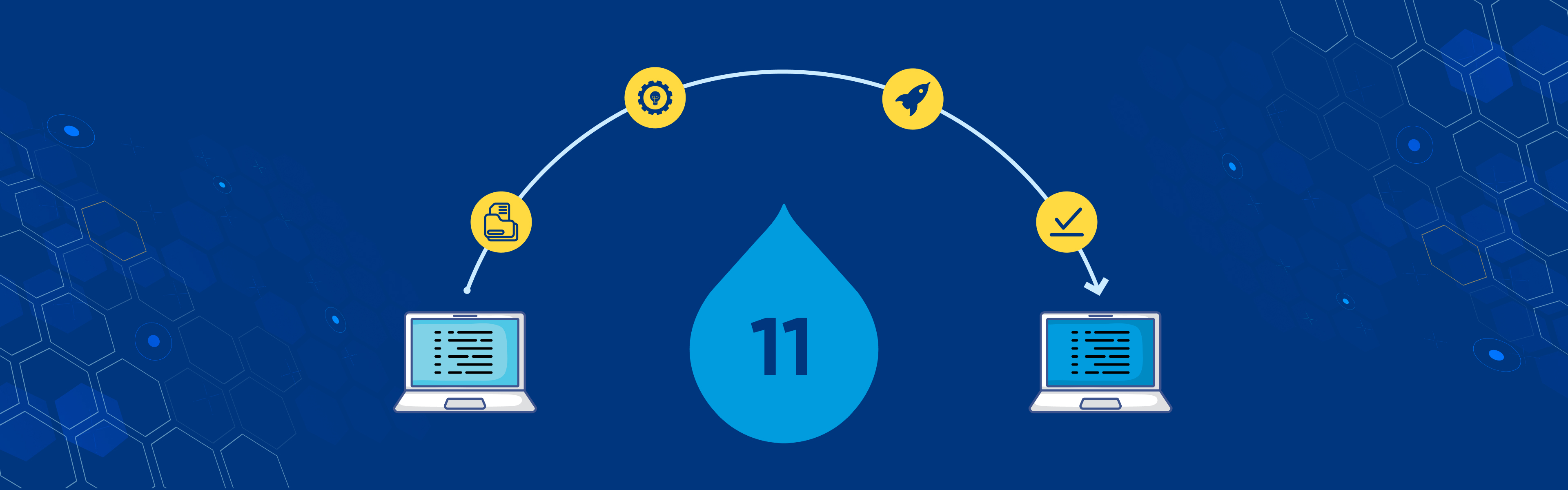 Rebuilding Digital Foundations: Future-Proofing Enterprise Platforms with Drupal 11